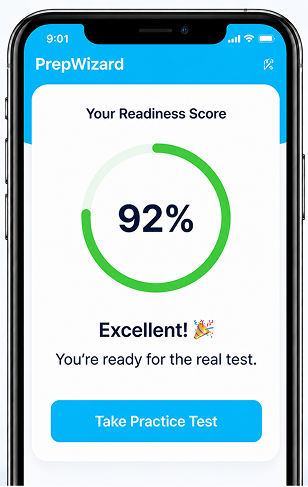 PrepWizard app showing 92% readiness score
